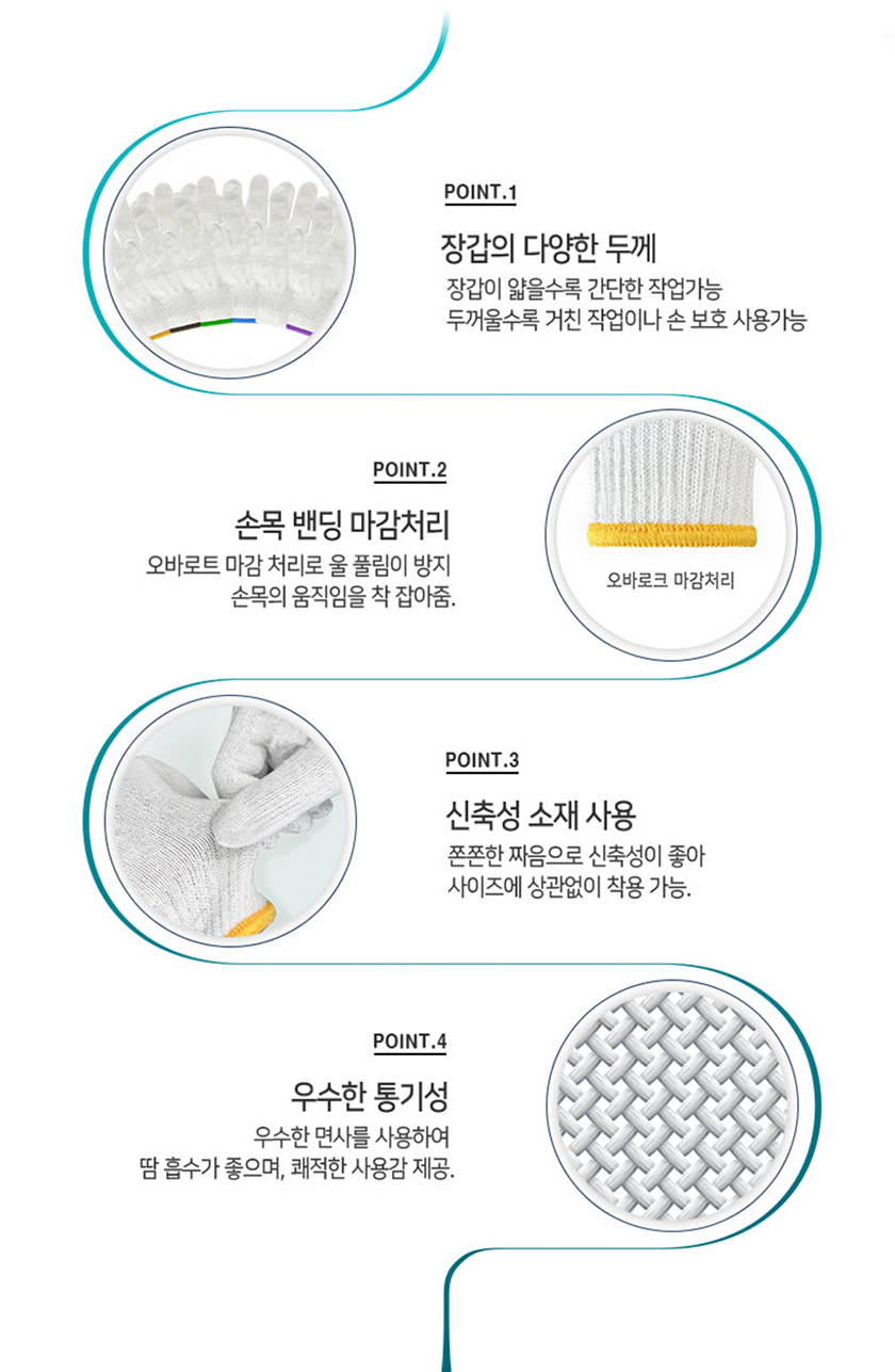 프로덕트랩 웨어리스 면장갑, 흰색, 50g, 100쌍 상세 이미지 2