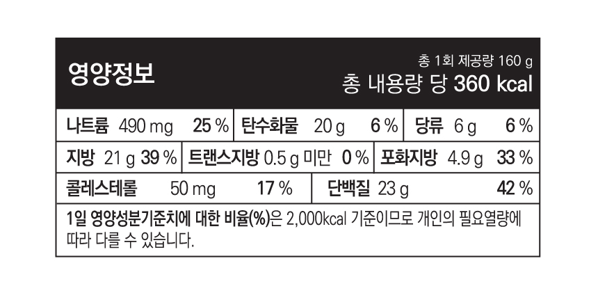 노랑 곱빼기 왕떡갈비 영양정보, 1회 제공량 160g 360kcal 나트륨 490mg 지방 21g