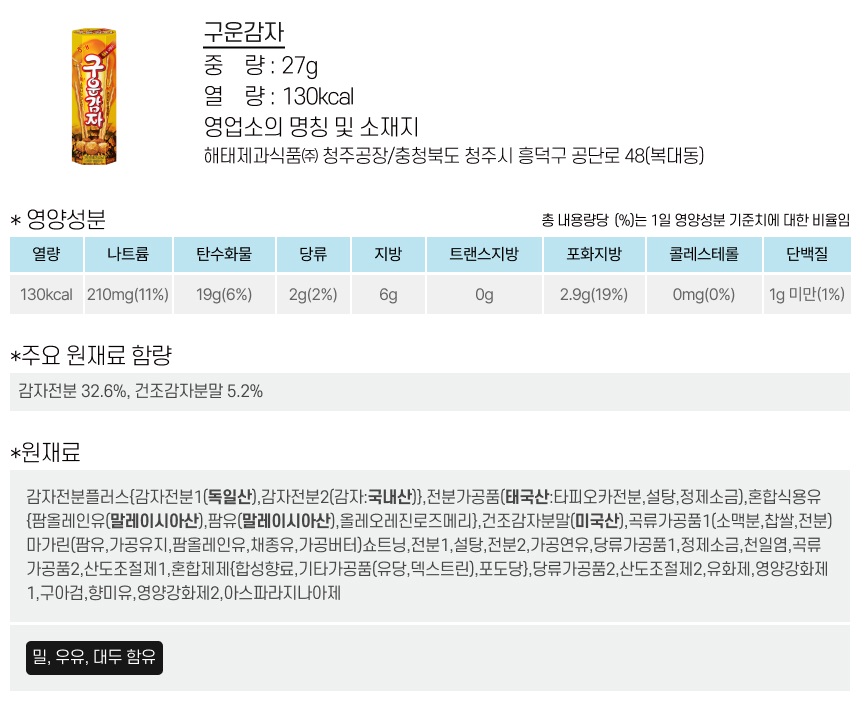 상품 상세 이미지