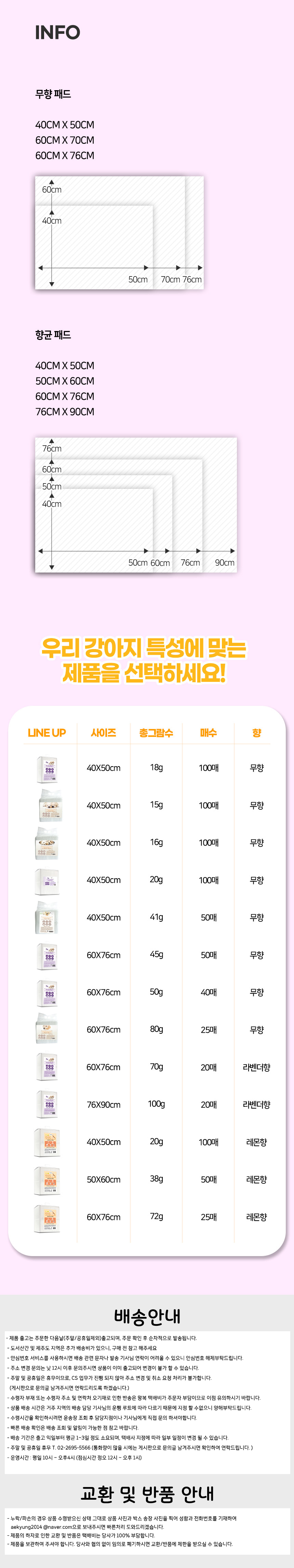 디럭스 강아지 배변패드 레몬향, 20g, 100매, 4팩 상세 이미지 4