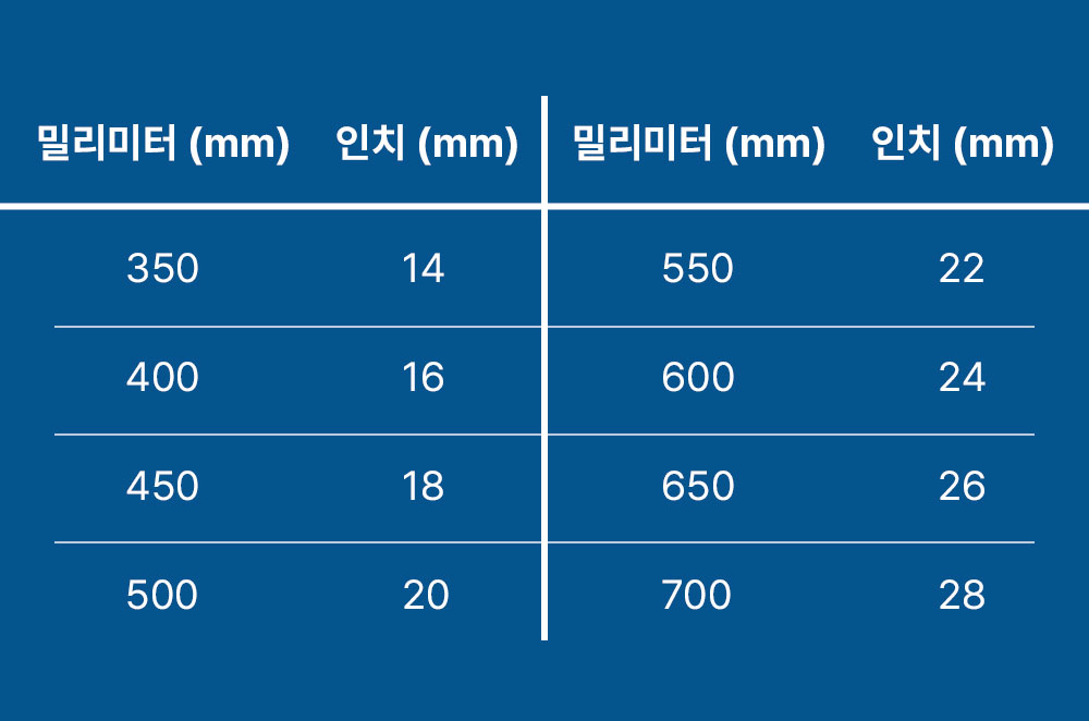 상세 이미지