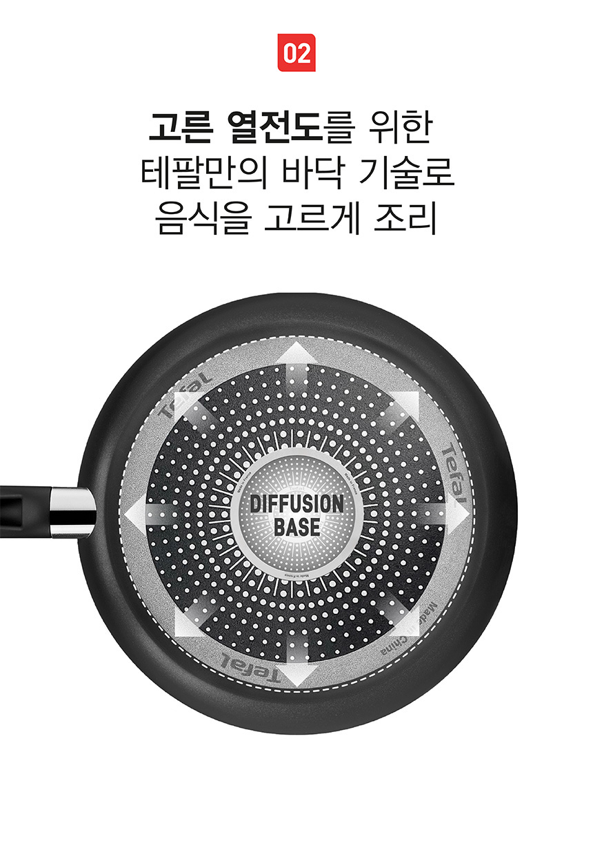 테팔 티타늄 1X 쿡이지 프라이팬, 28cm, 1개