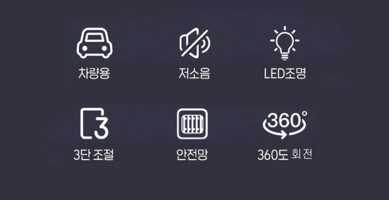바이온 차량용 송풍구 선풍기, 블랙, 1개 상세정보 5