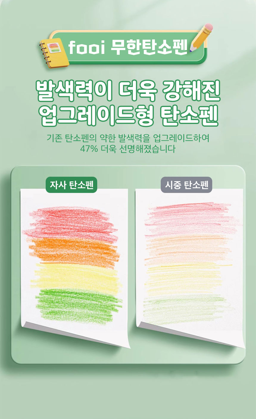 fooi NEW 깎지않는 색연필 12색 리필심 증정, 색연필 + 리필심 12색 상세 이미지 6