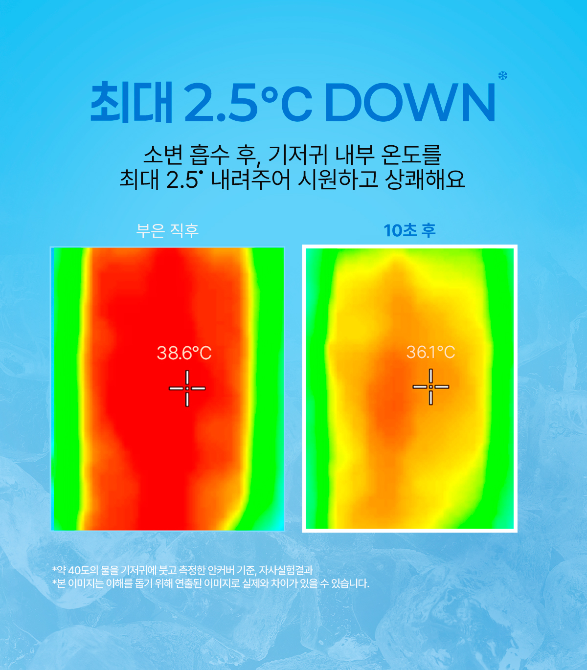 킨도 프리미엄 기저귀 베베가드 썸머 밴드형, 3단계, 168입, 남여공용 상세 이미지 4