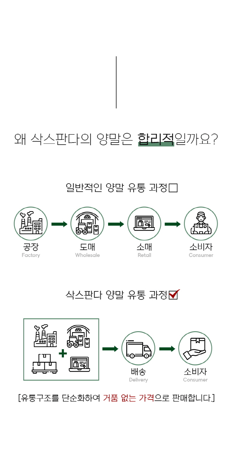여성용 꽃 한송이 중목양말, 골고루(랜덤발송), FREE, 12켤레, 1세트 상세 이미지 2