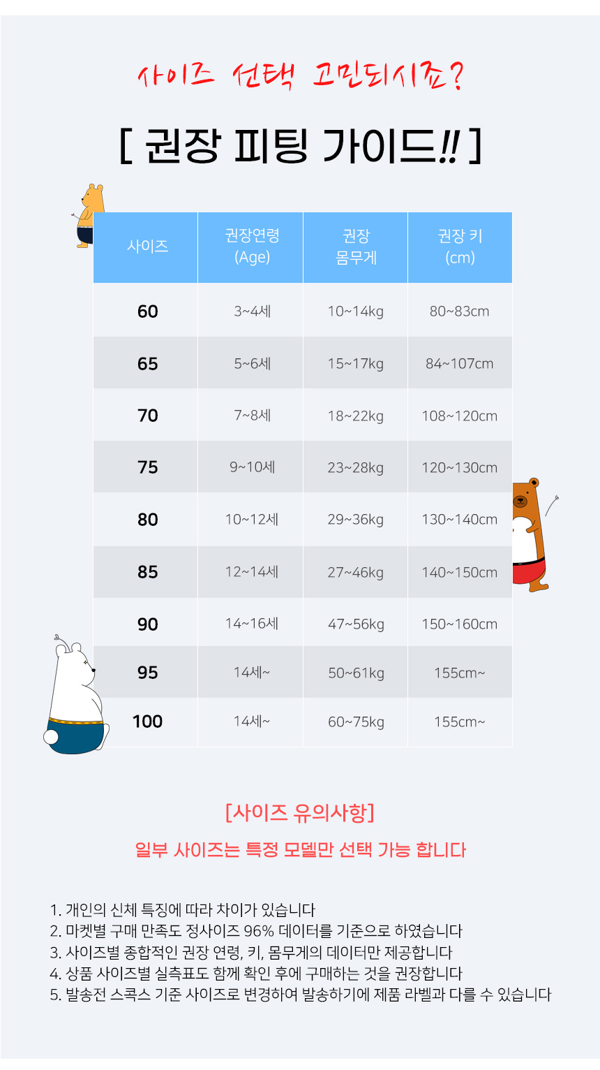 남아 주니어 드로즈 팬티 5매 세트 MPS-701, 80, 5매 상세 이미지 3