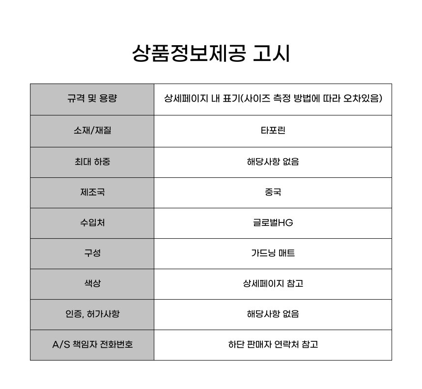 특대형 다용도 가든 트레이 분갈이 매트 방수 가드닝, 블랙, 1개 상세 이미지 6