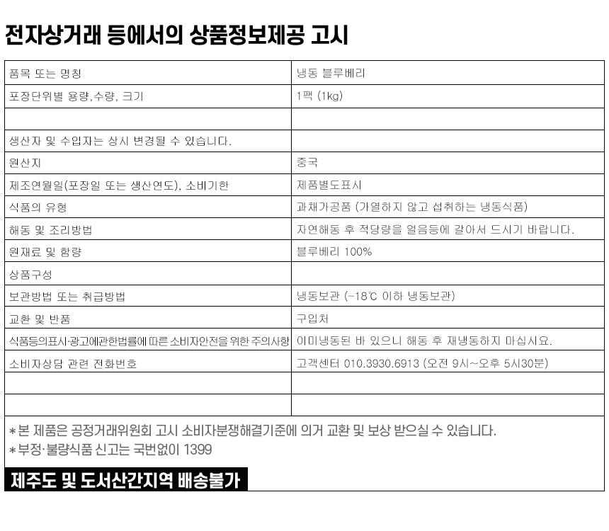 상품 상세 이미지