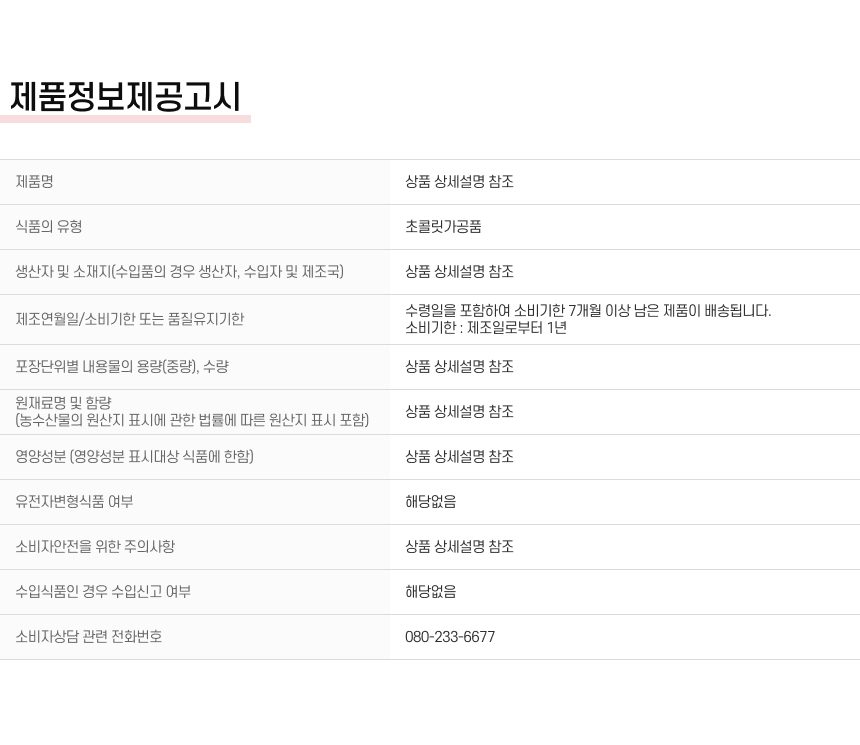 상품 상세 이미지