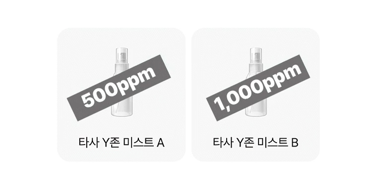 블룸미 러브 페미닌 Y 미스트, 100ml, 1개 상세 이미지 3