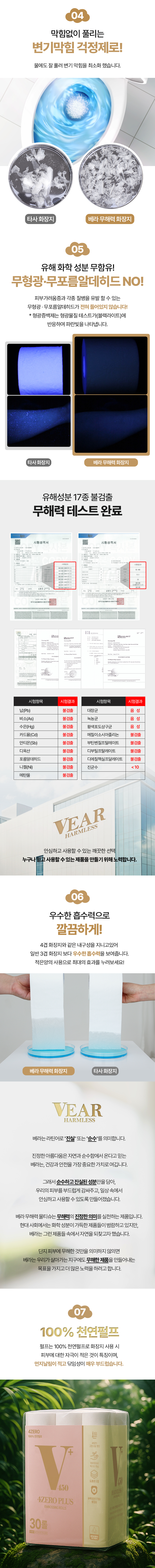 베라 무해력 4ZERO 플러스, 3겹, 30롤, 30m, 1팩 상세 이미지 6