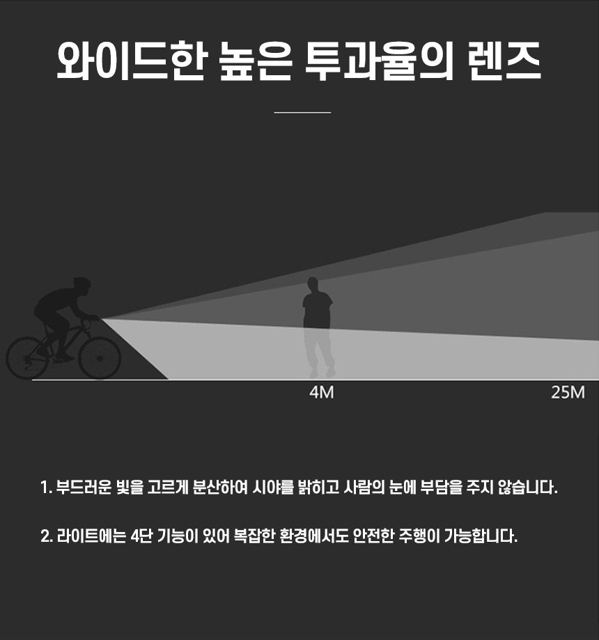 (주)트리 자전거 전조등 후미등, GTS67453, 1개 상세 이미지 4