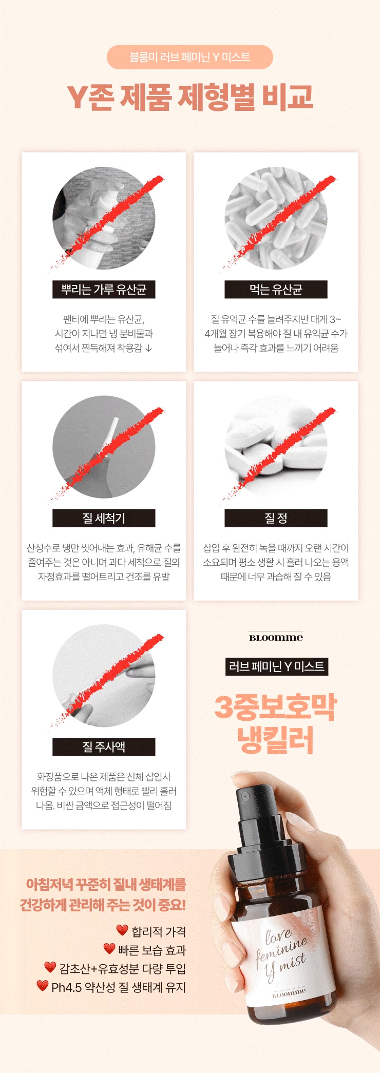 블룸미 러브 페미닌 Y 미스트, 100ml, 1개 상세정보 43