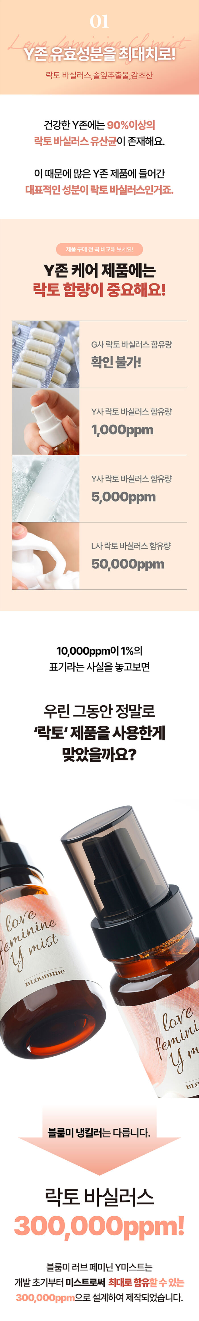 블룸미 러브 페미닌 Y 미스트, 100ml, 1개 상세정보 45