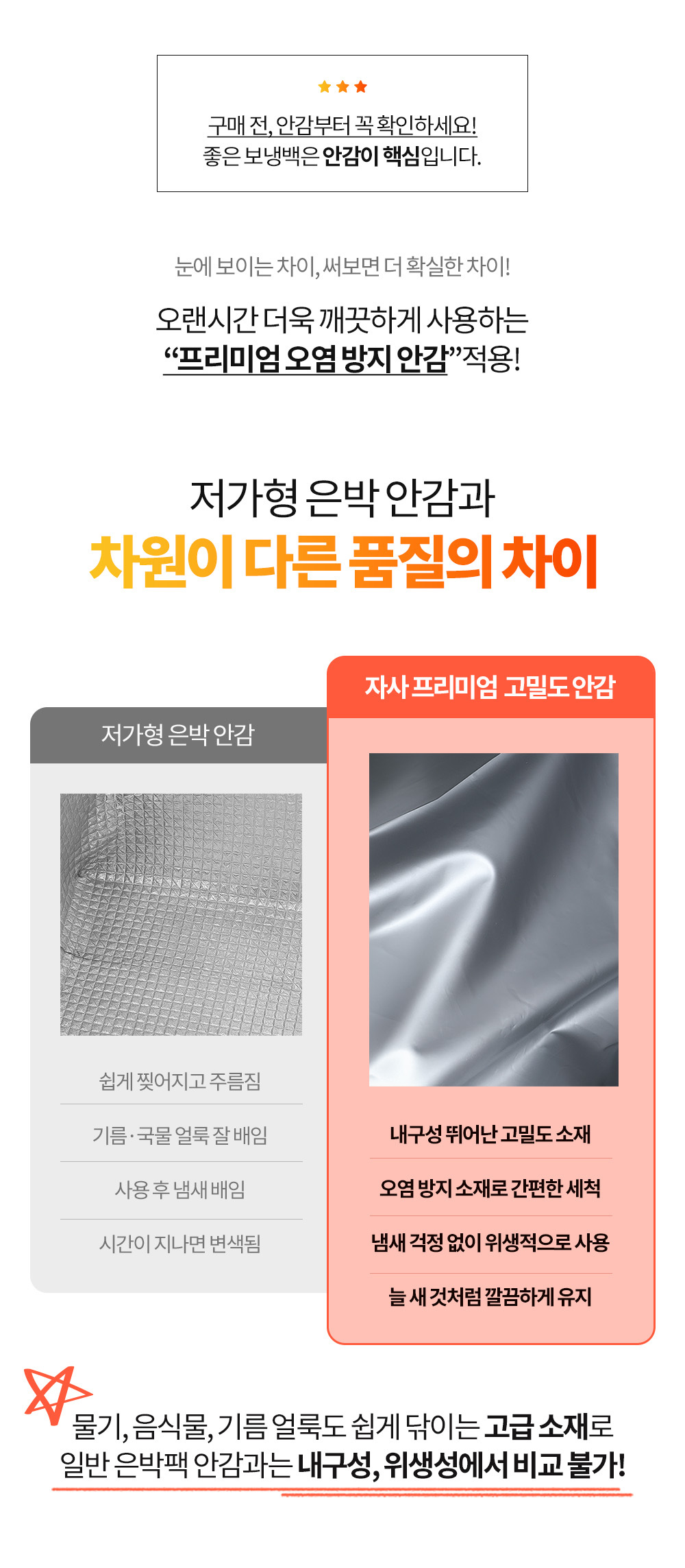 TOKOSHI 보냉백팩 피크닉가방 대형보냉백 대형보냉가방, 그레이, 18.5L, 1개 상세 이미지 1