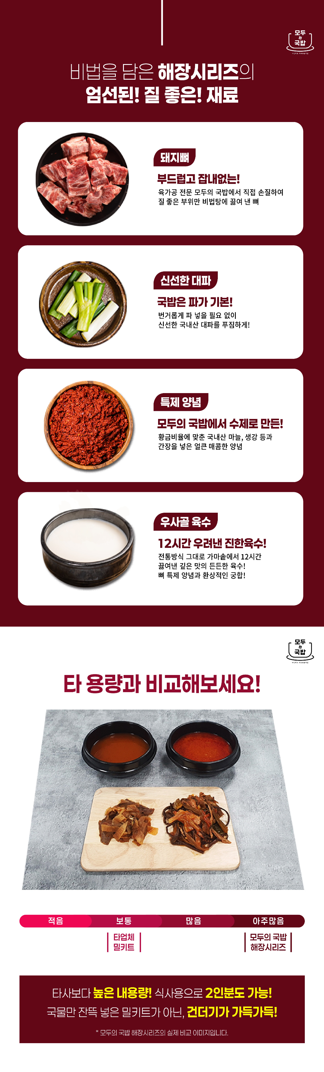 모두의국밥 얼큰우거지 뼈해장국 감자탕, 1kg, 3개 상세 이미지 6