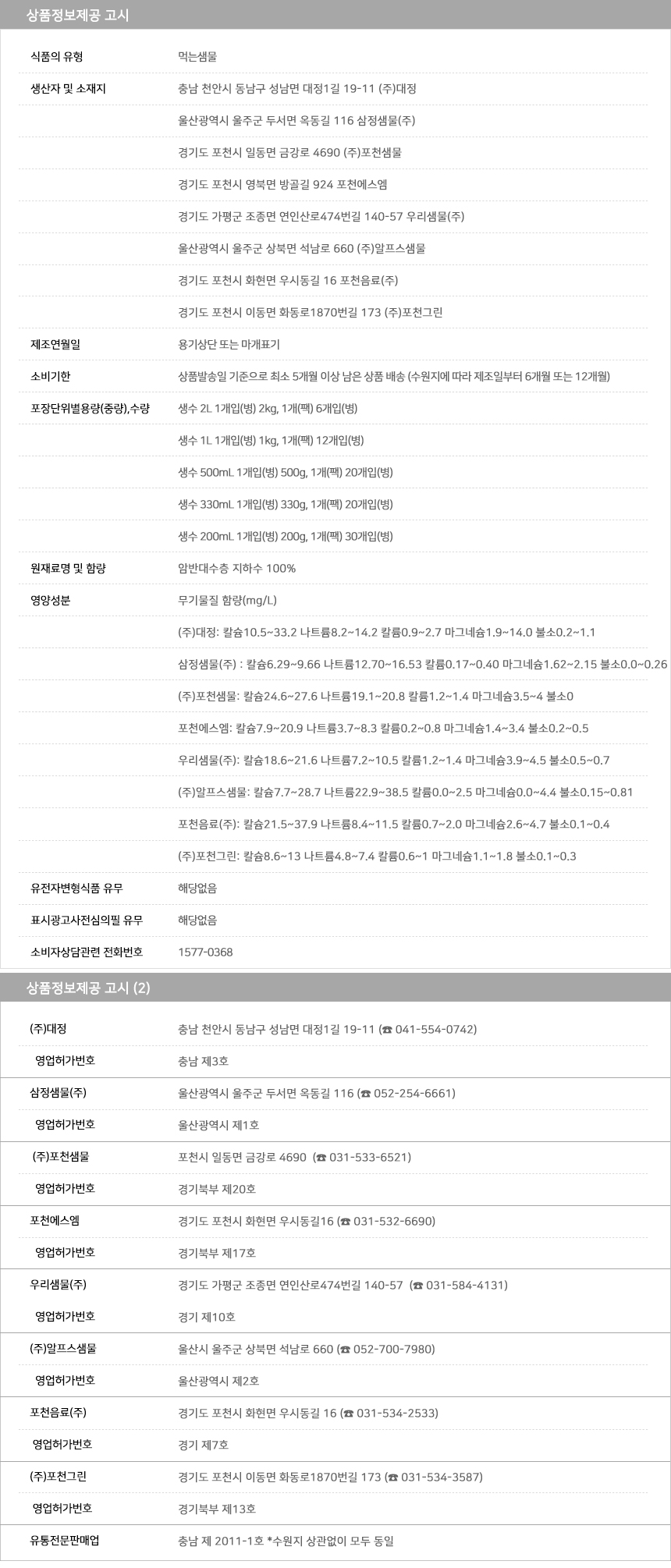 상품 상세 이미지
