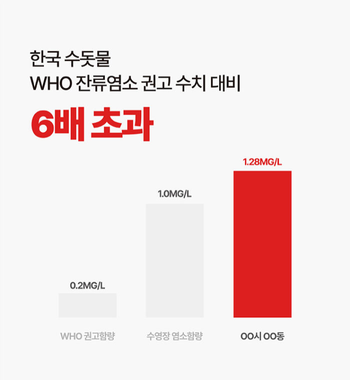블룸미 러브 페미닌 Y 미스트, 100ml, 1개 상세정보 36