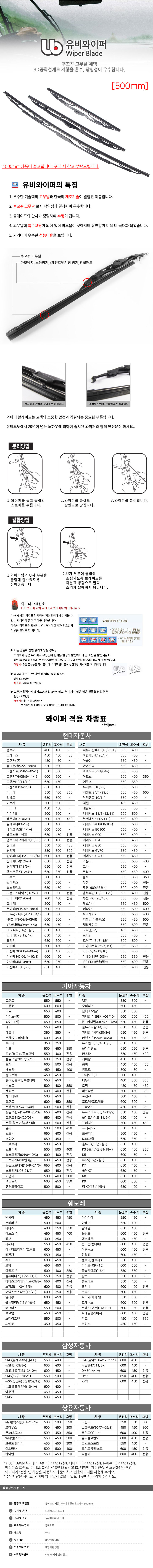 상세 이미지