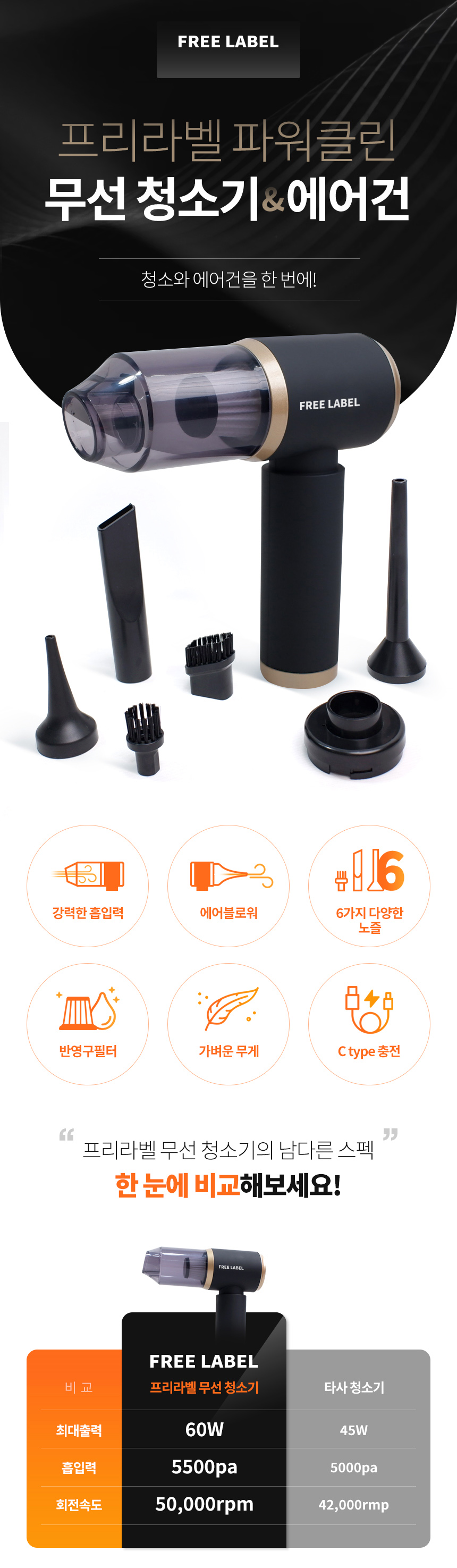 프리라벨 차량용 청소기, LS-3000, 무선 휴대용 에어건, 블랙, 1개 상세 이미지 1