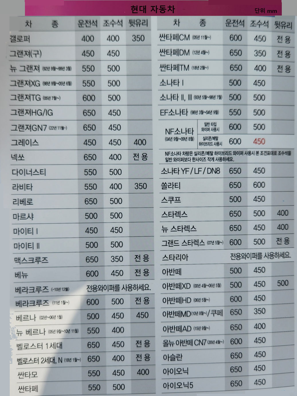 상세 이미지