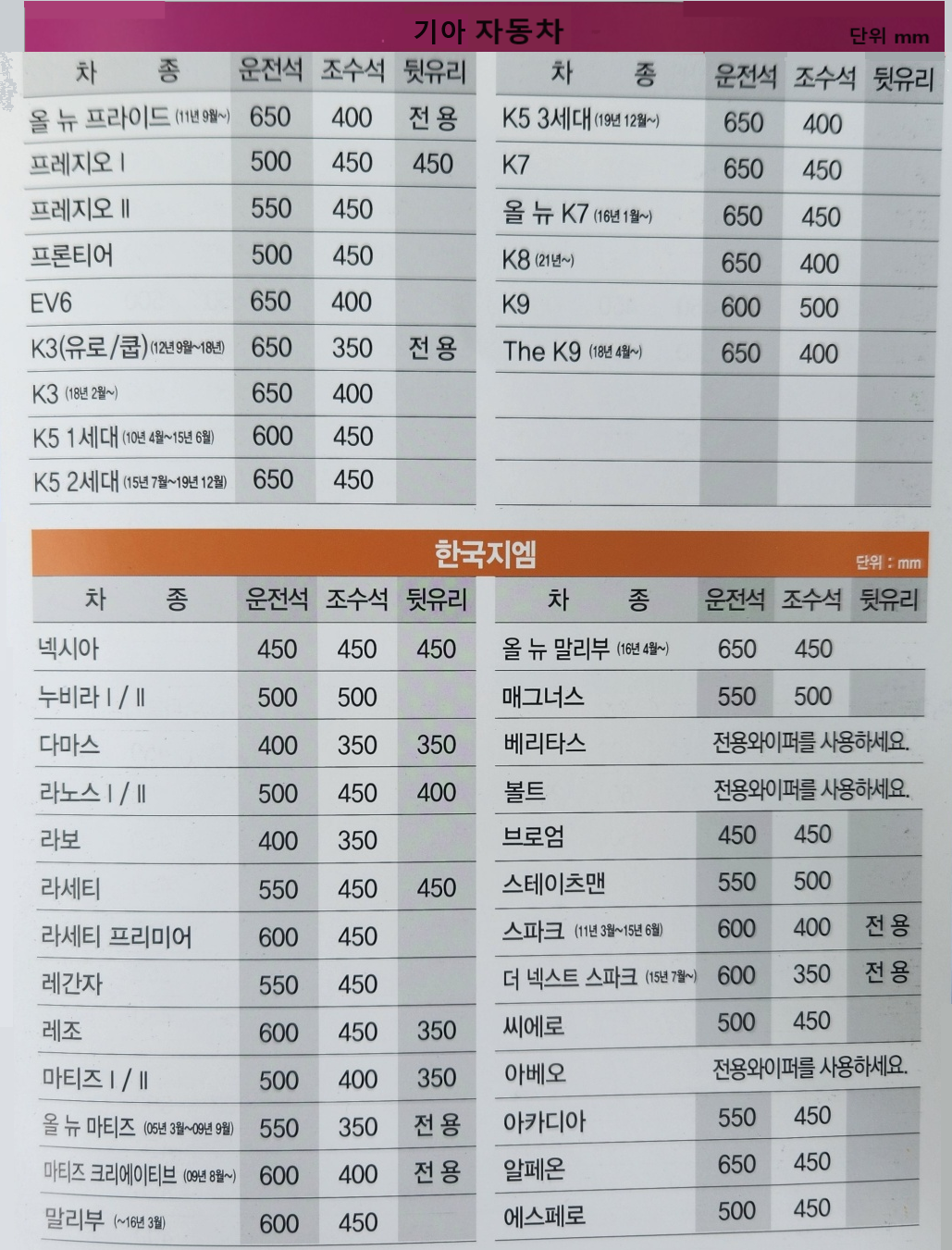 상세 이미지