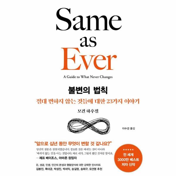 불변의 법칙 , 서삼독, 모건 하우절