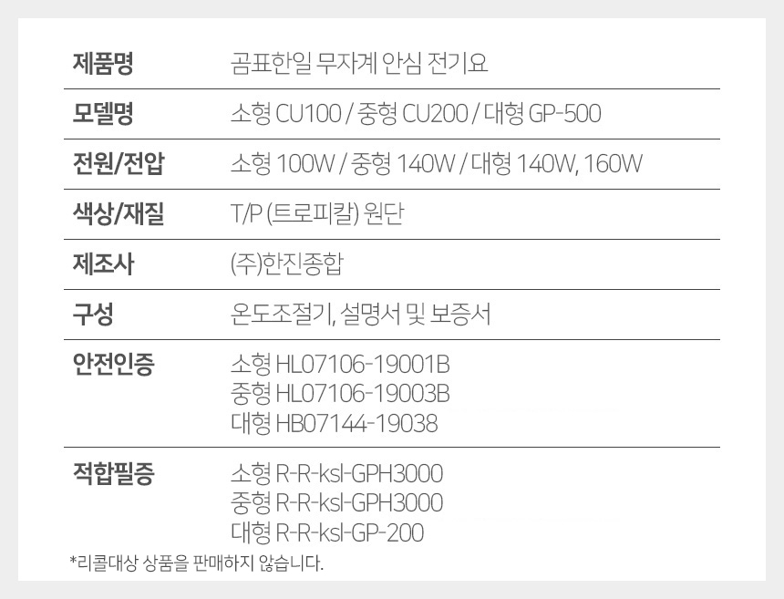 상품 상세 이미지