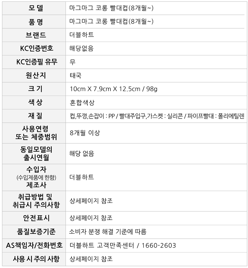 코롱 빨대컵 드링킹컵, 빨대컵 200ml, 1개 상세 이미지 3