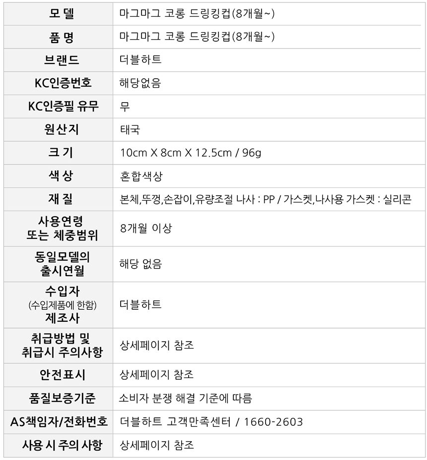 코롱 빨대컵 드링킹컵, 빨대컵 200ml, 1개 상세 이미지 5