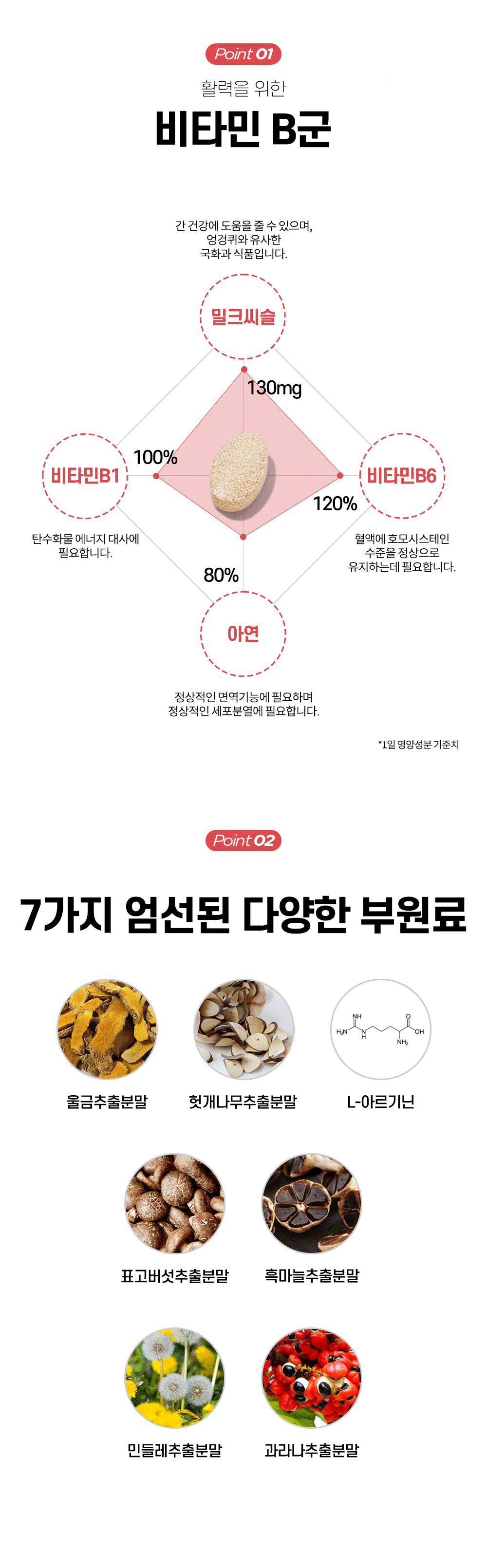 일양약품 굿모닝 간건강 밀크씨슬, 800mg, 30정, 2박스