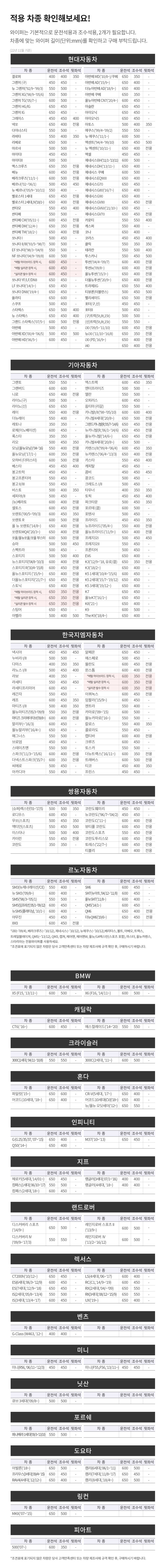 상세 이미지