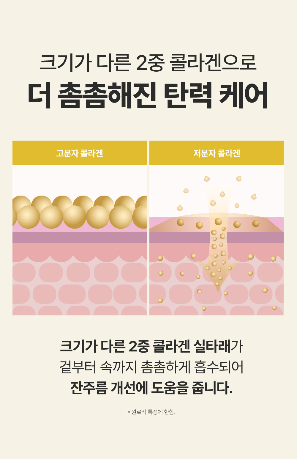 성분에디터 실크 펩타이드 인텐시브 리프팅앰플, 60ml, 2개