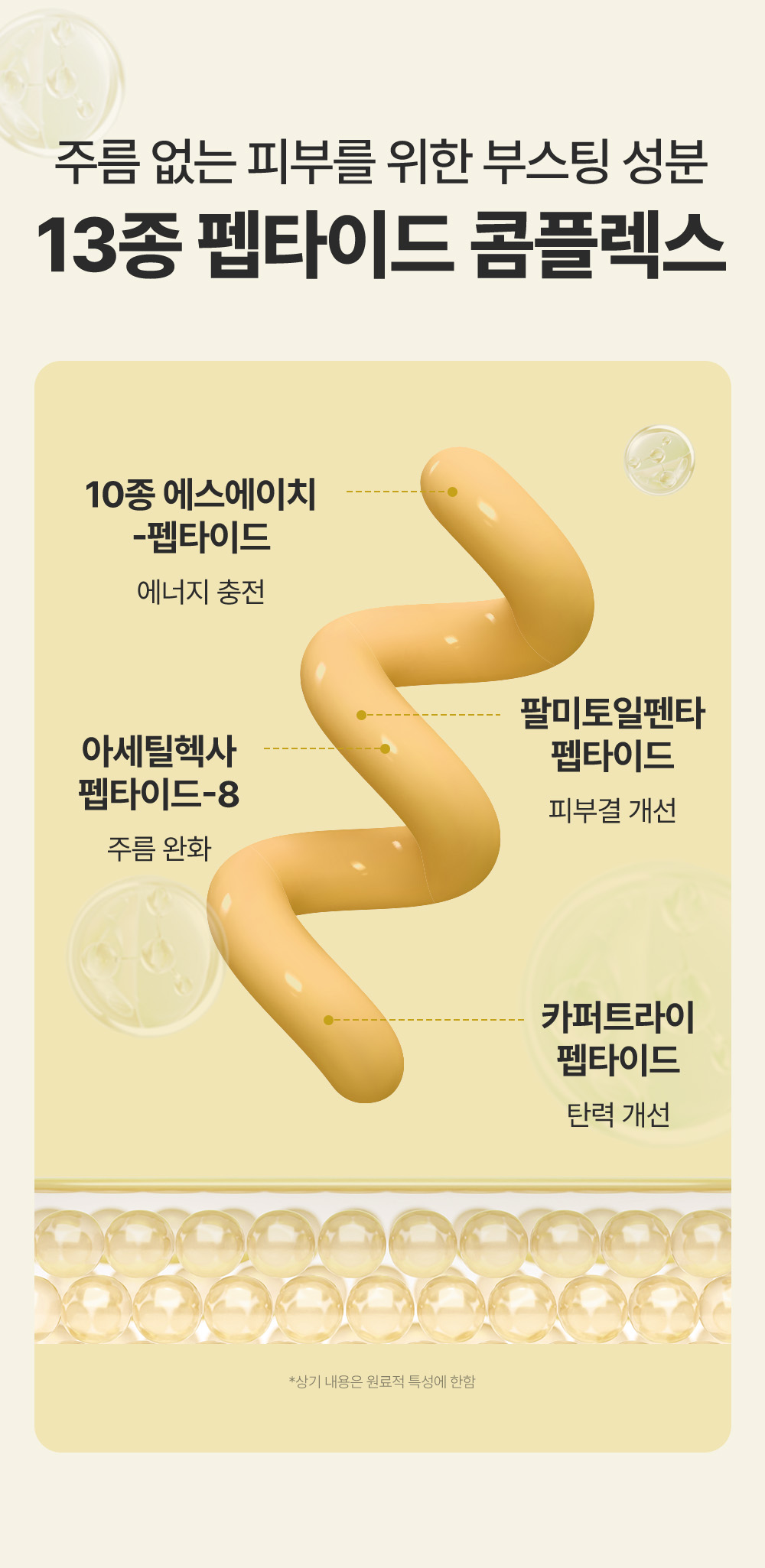 성분에디터 실크 펩타이드 인텐시브 리프팅앰플, 60ml, 2개