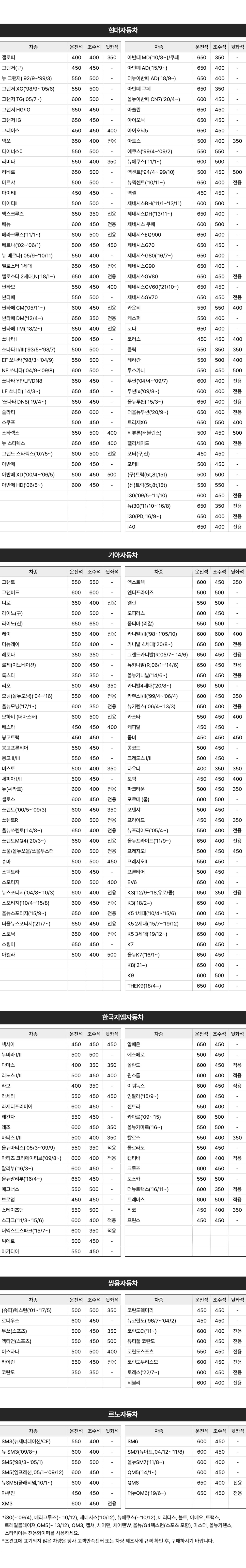 상세 이미지