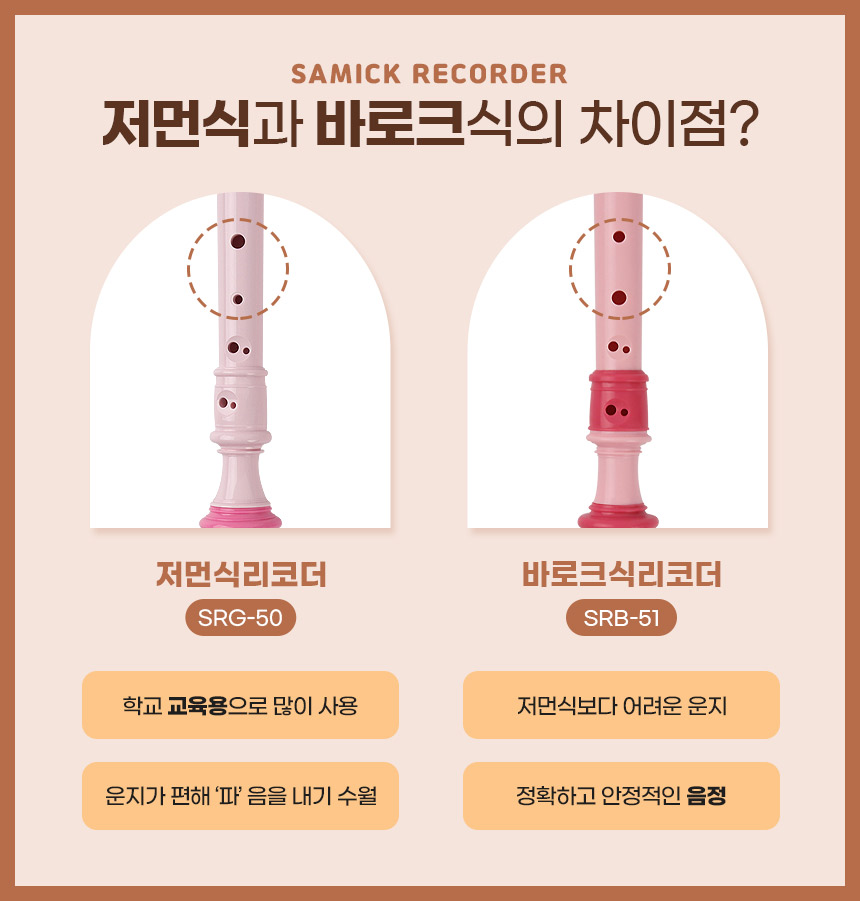 삼익악기 소프라노 리코더 SRG-50, 저먼식, 핑크, 1개 상세 이미지 2