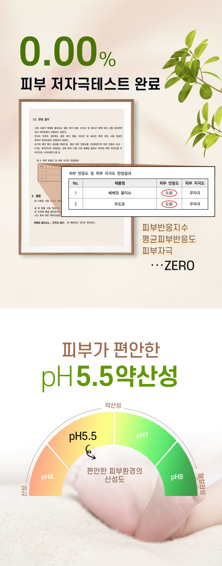 베베앙 스탠다드 물티슈 캡형, 120매, 10팩 상세 이미지 6
