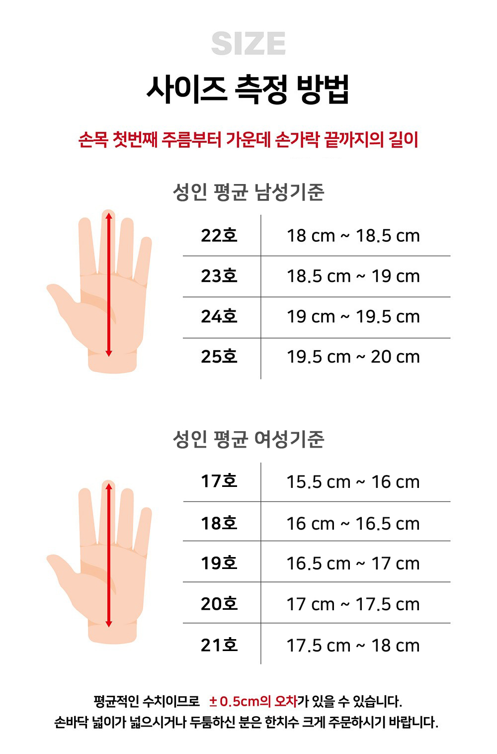 업셋 국가대표 태극기 스웨이드 기능성 골프장갑, 왼손 22호, 화이트, 4개 상세 이미지 2