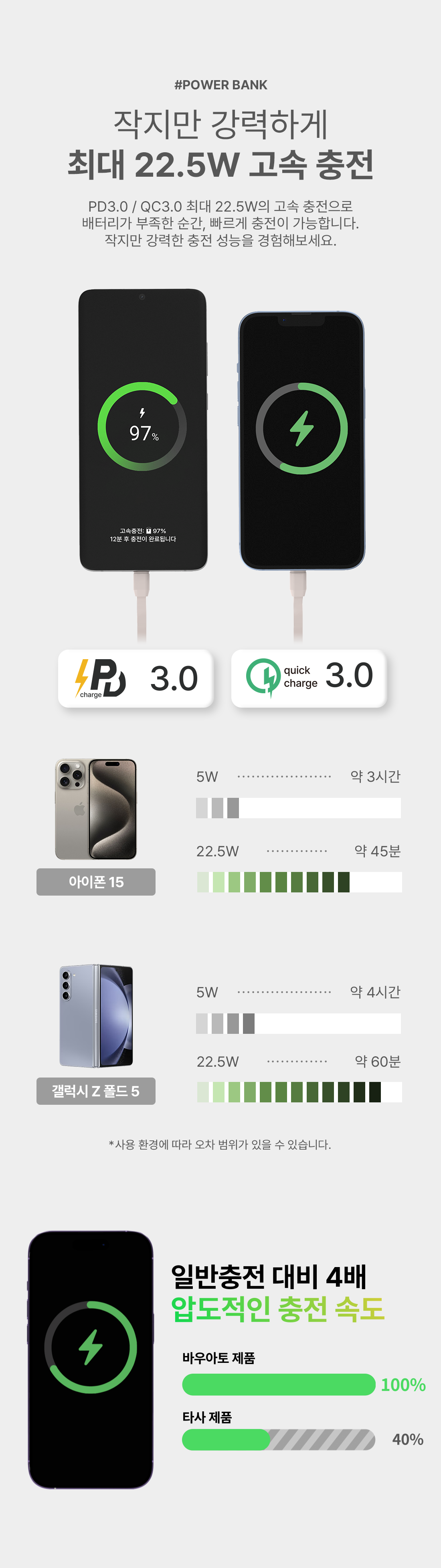 바우아토 올인원 보조배터리, 10000mAh , 블랙, 1개