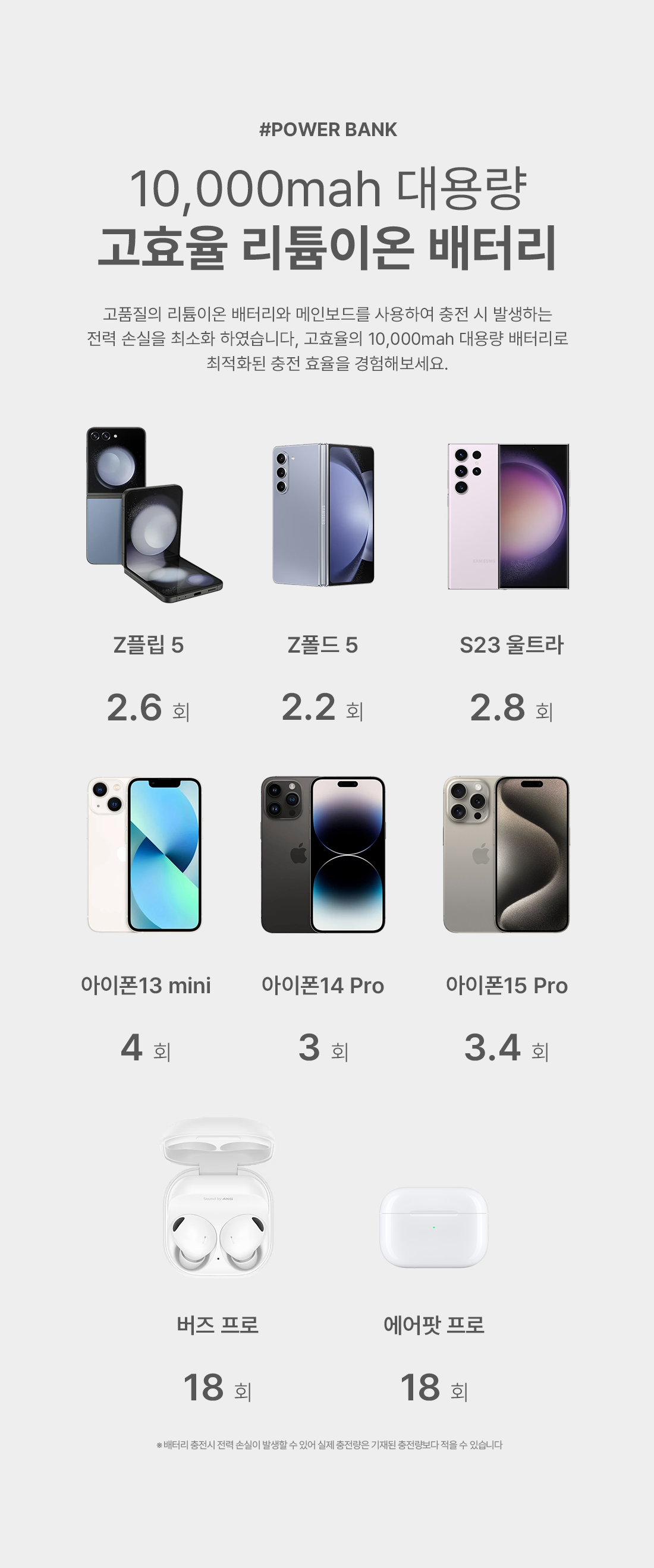 바우아토 올인원 보조배터리, 10000mAh , 블랙, 1개