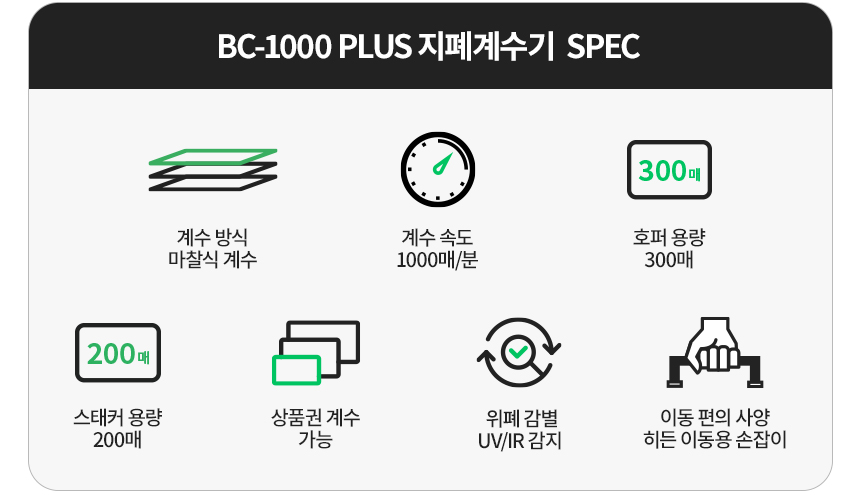 카피어랜드 지폐계수기 BC-1000 PLUS, 1개 상세 이미지 3