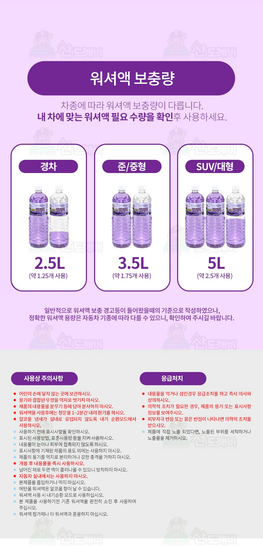 산도깨비 에탄올 워셔액 라벤다향, 1.8L, 2개 상세 이미지 5