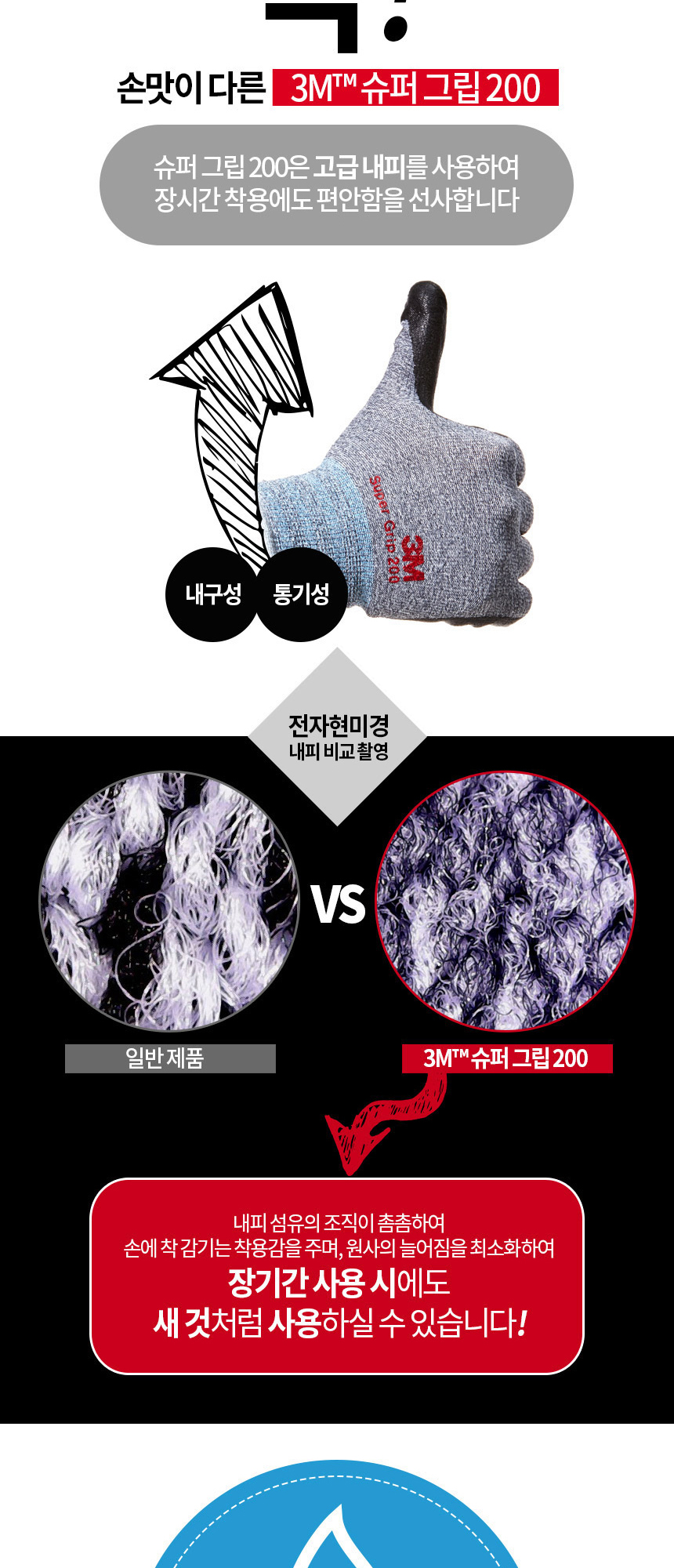 3M 슈퍼그립200 그레이, L, 10개 상세 이미지 5
