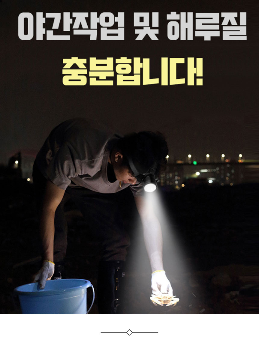 모션센서 초경량 충전식 텔루스 헤드랜턴, 본품+클립4P+파우치, 1개 상세 이미지 6