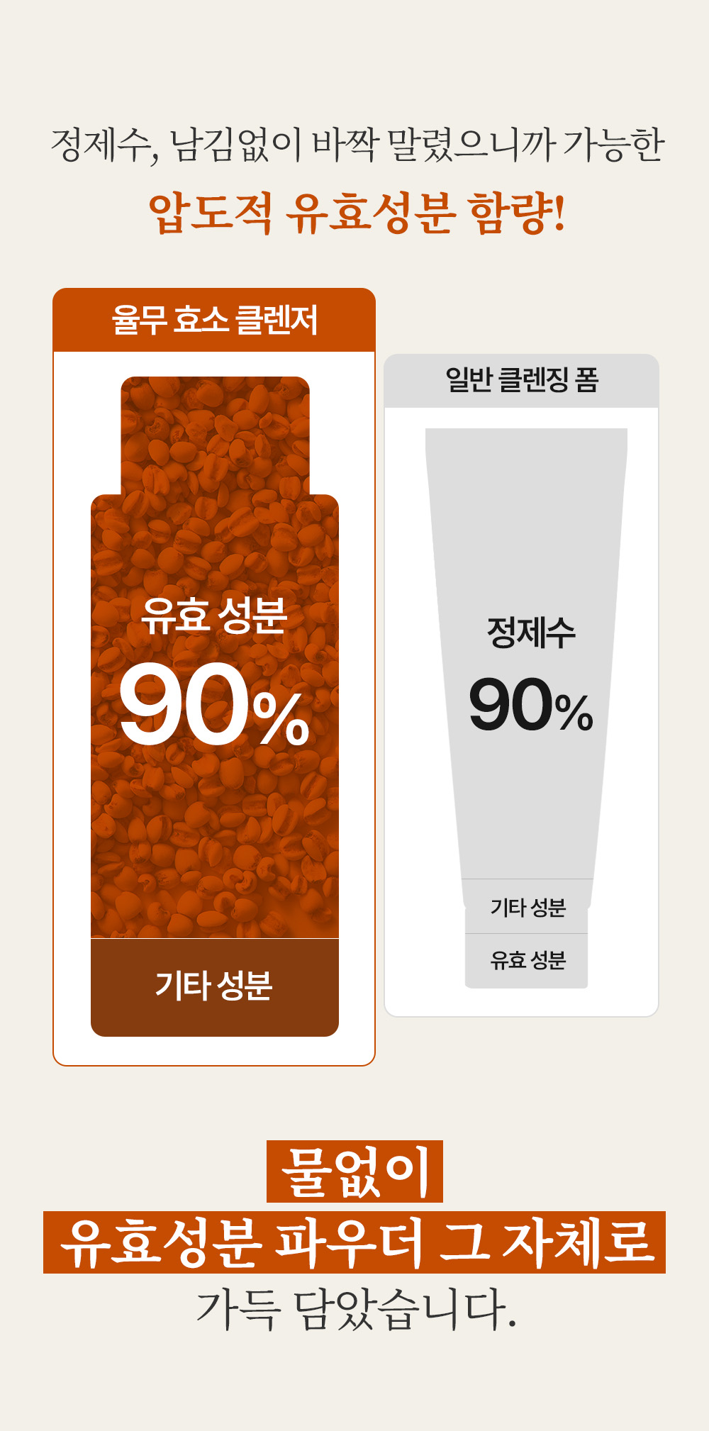 마미케어 율무 효소 클렌저, 50g, 2개