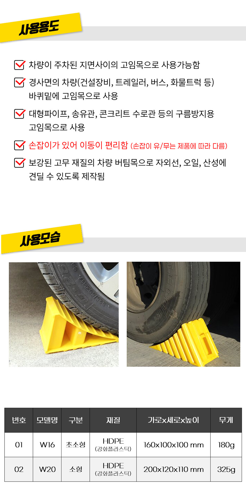 초경량 차량고임목, W16, 초소형, 옐로우, 1개 상세 이미지 2