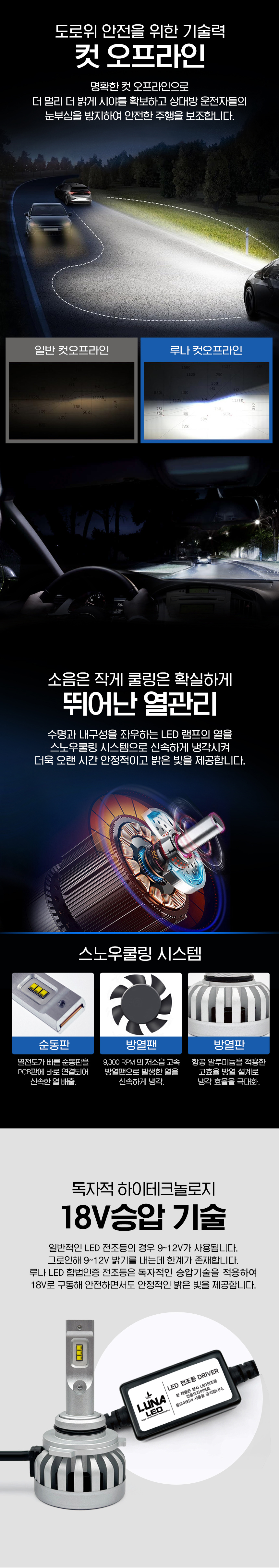 더룩 루나 합법인증 LED 전조등, HB3, 2P, 1세트 상세 이미지 3