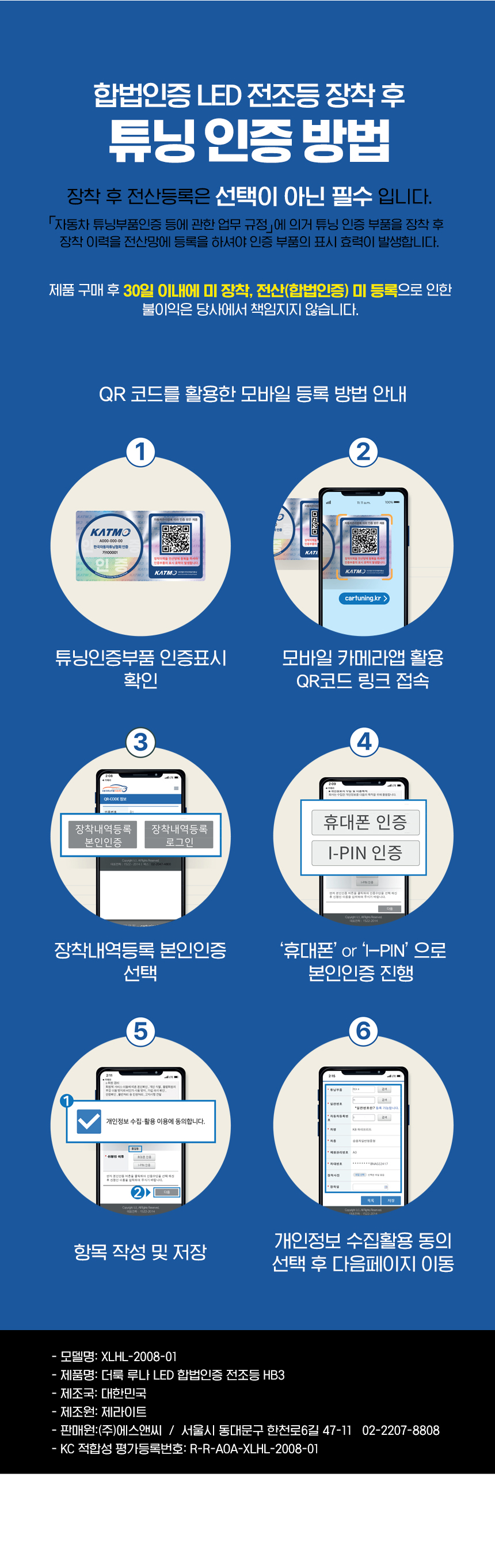 더룩 루나 합법인증 LED 전조등, HB3, 2P, 1세트 상세 이미지 5