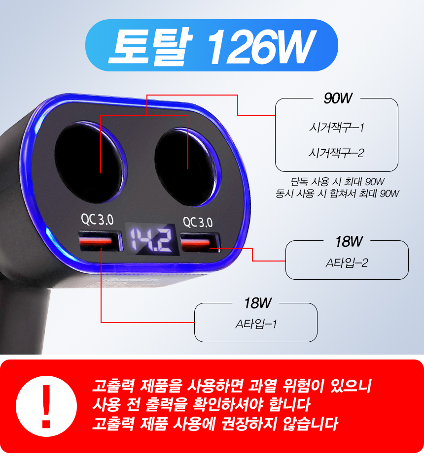 차량용 QC3.0 멀티 고속충전기 시거잭 4구 12-24V겸용, 1개 상세 이미지 6